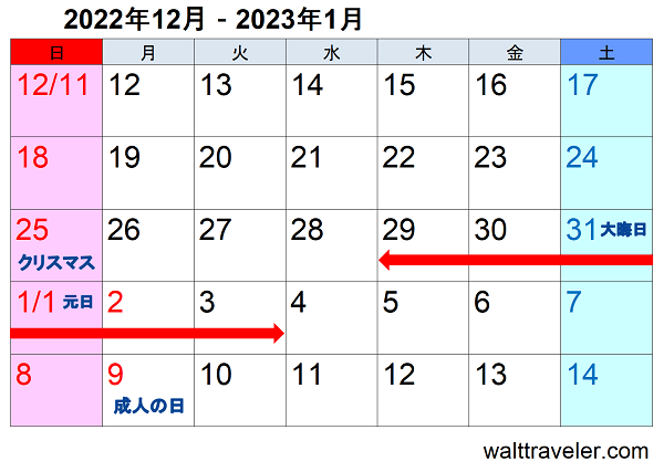 一般的な年末年始休み　正月休み　2022　2023　カレンダー