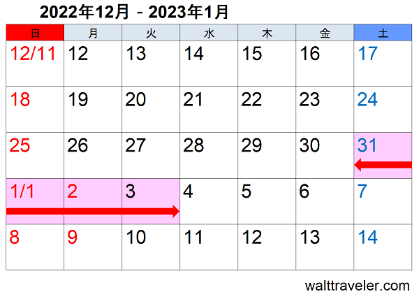 年末年始休み　正月休み　2022　2023　銀行　郵便局　カレンダー