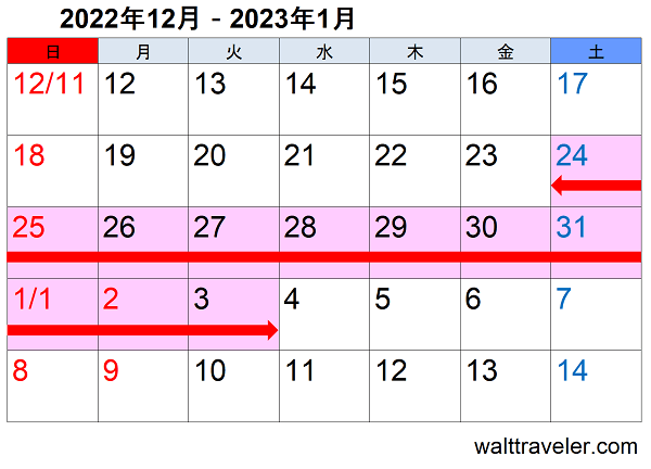 年末年始休み　正月休み　2022　2023　大企業　カレンダー　パターン1