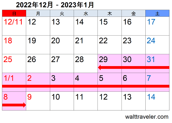年末年始休み　正月休み　2022　2023　自動車関連企業　カレンダー