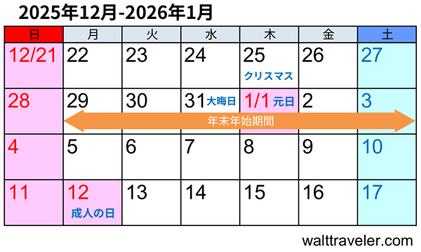 2025年~2026年の年末年始期間カレンダー