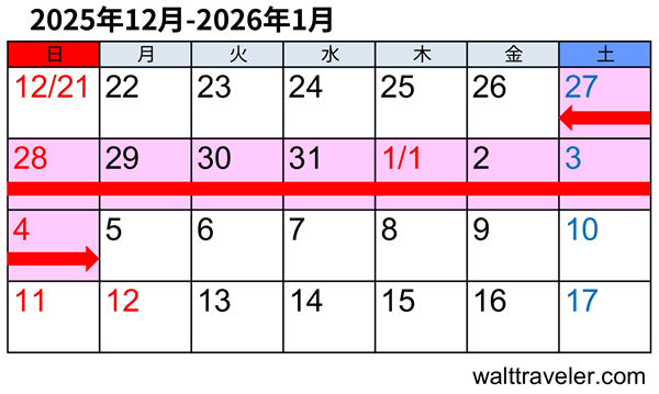 2025年~2026年の年末年始休み・正月休みカレンダー(市役所・一般企業・大企業)