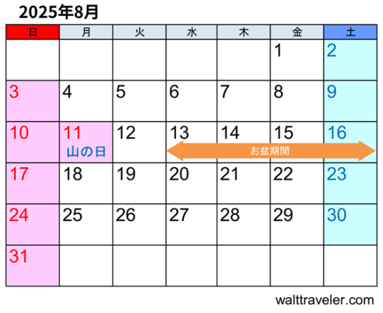 2025年のお盆期間カレンダー