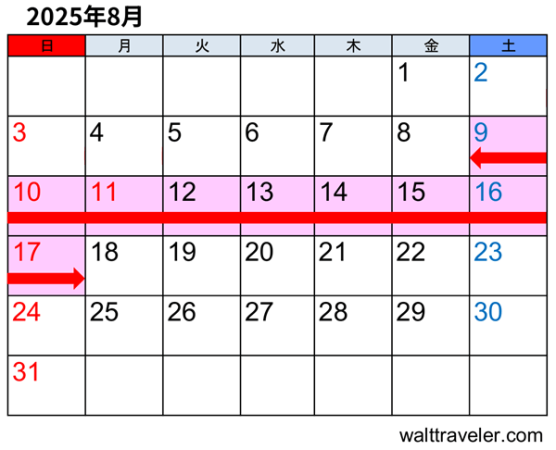 2025年のお盆休みカレンダー(大企業・自動車関連企業)